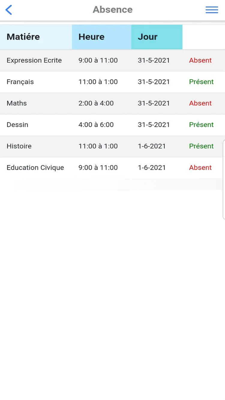 Educo